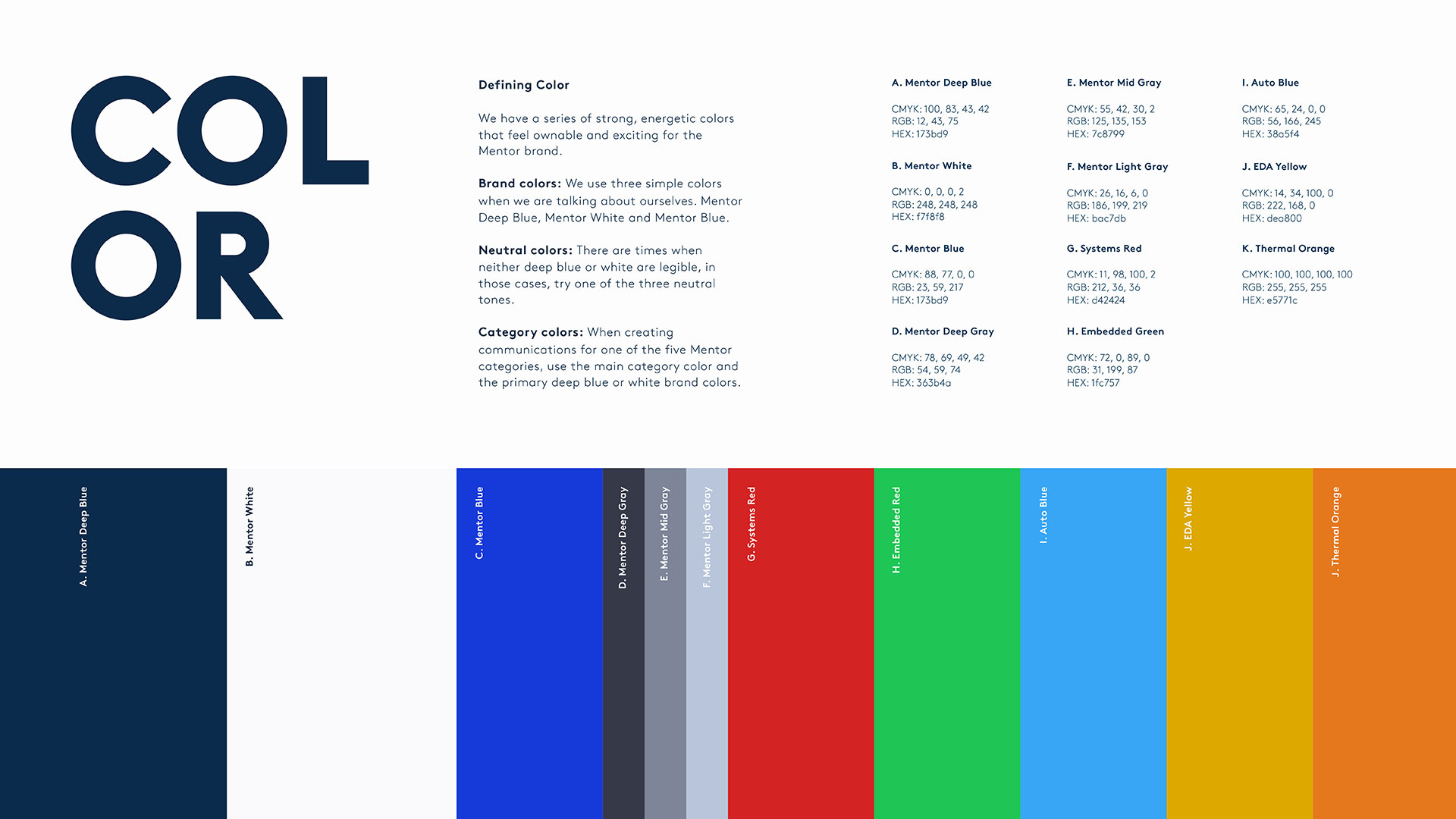 Drive Marketing Group and Mentor Automotive